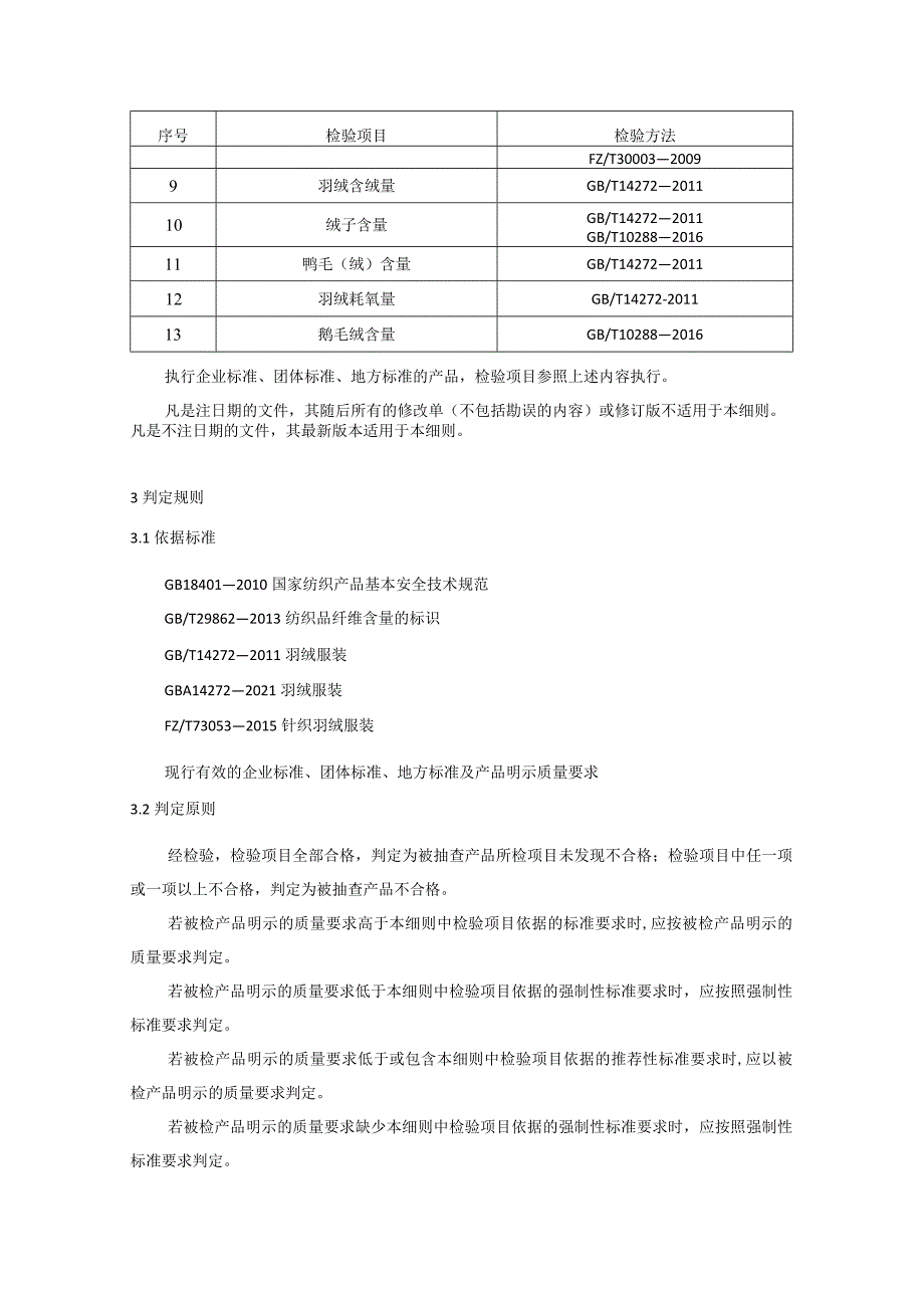 羽绒服装产品质量省级监督抽查实施细则（2022年版）.docx_第2页