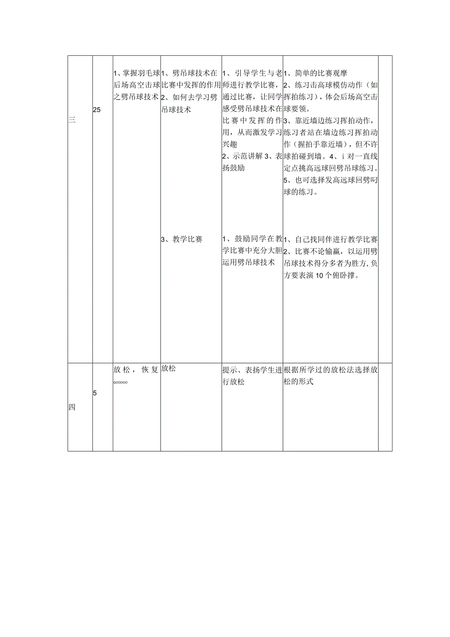 小学选项分层体育教学教案羽毛球第7次课后场高空击球之劈吊球技术.docx_第2页