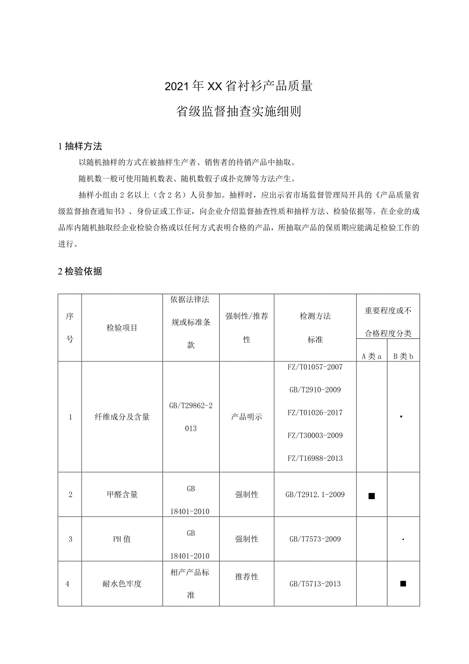 2021年衬衫产品质量省级监督抽查实施细则.docx_第1页