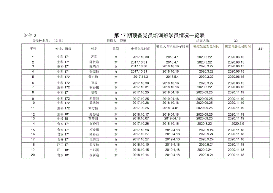 第17期预备党员培训班课程表.docx_第3页