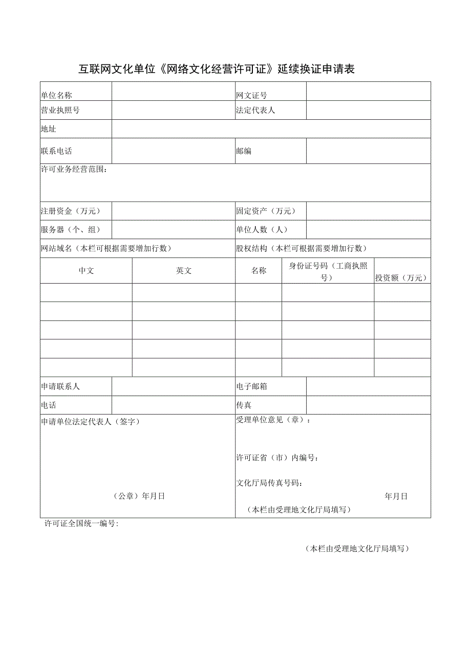 设立经营性互联网文化单位申请表经营性互联网文化单位变更申请表.docx_第3页