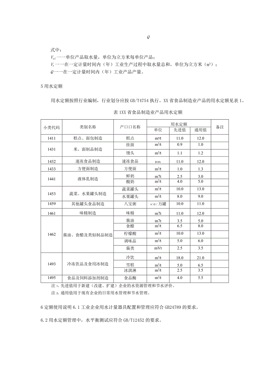 重点工业产品用水定额：食品制造业重点工业产品.docx_第2页