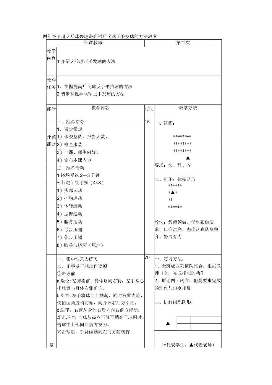 四年级下册乒乓球兴趣课介绍乒乓球正手发球的方法教案.docx_第1页