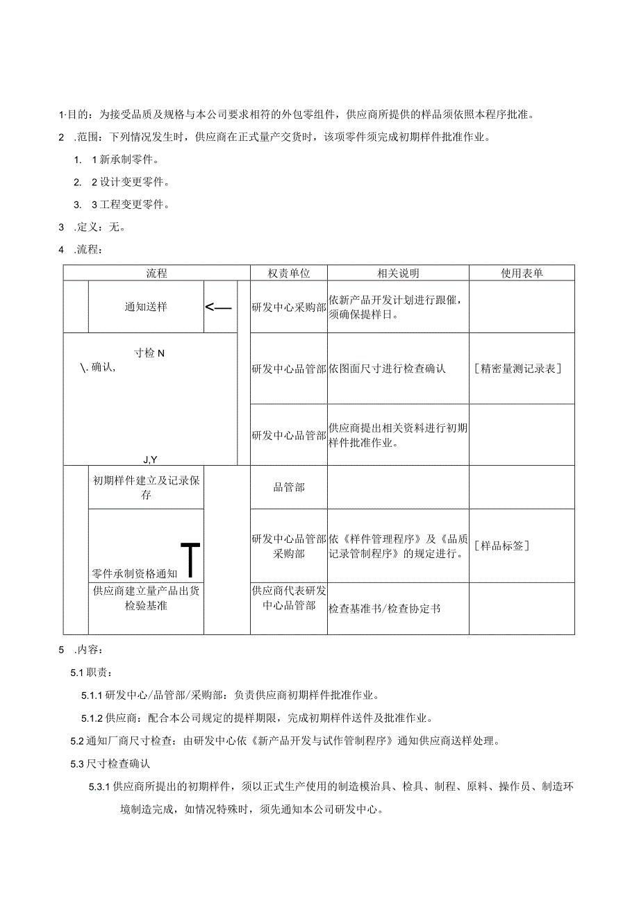 QP供应商初期样件批准程序.docx_第1页