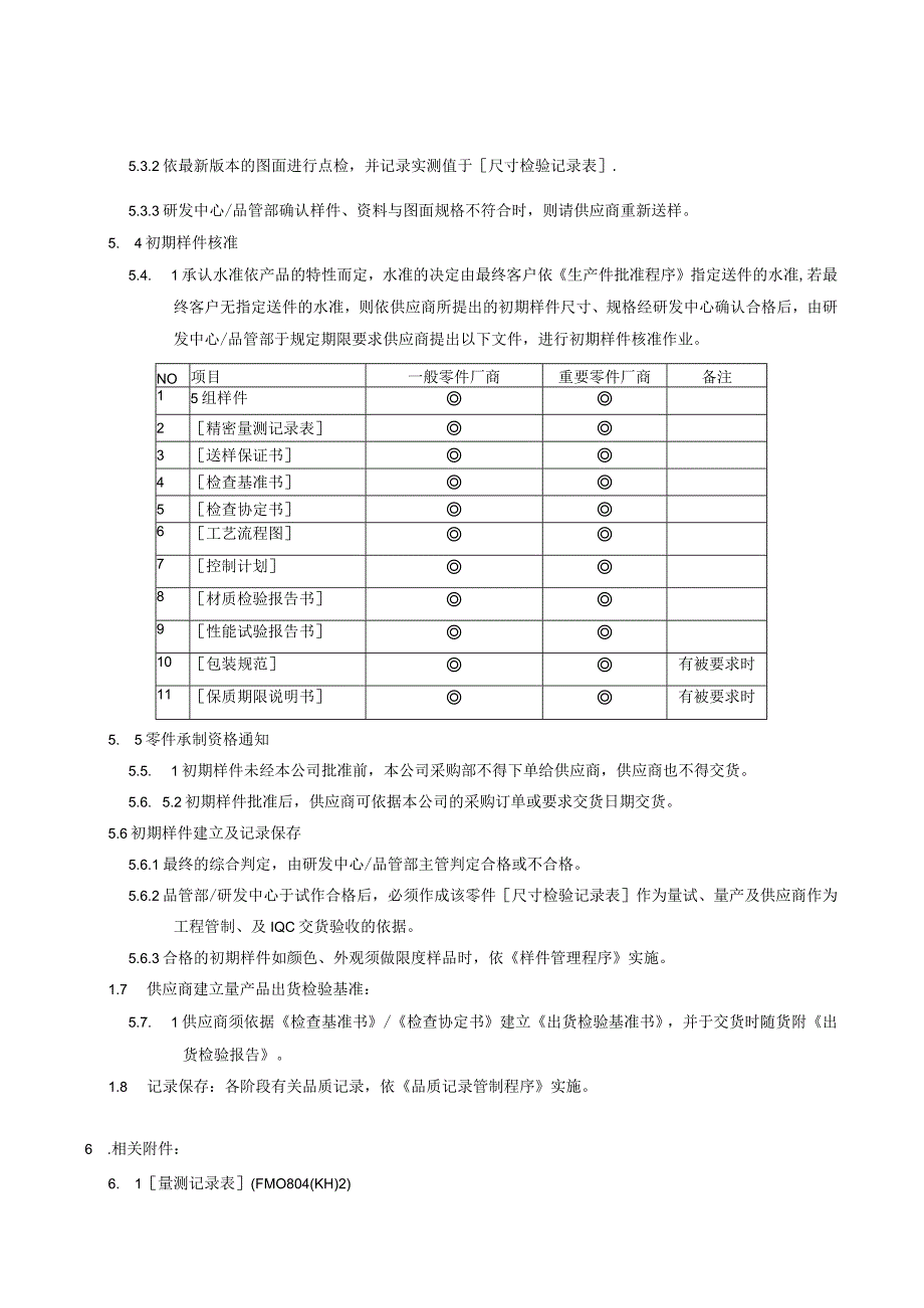 QP供应商初期样件批准程序.docx_第2页