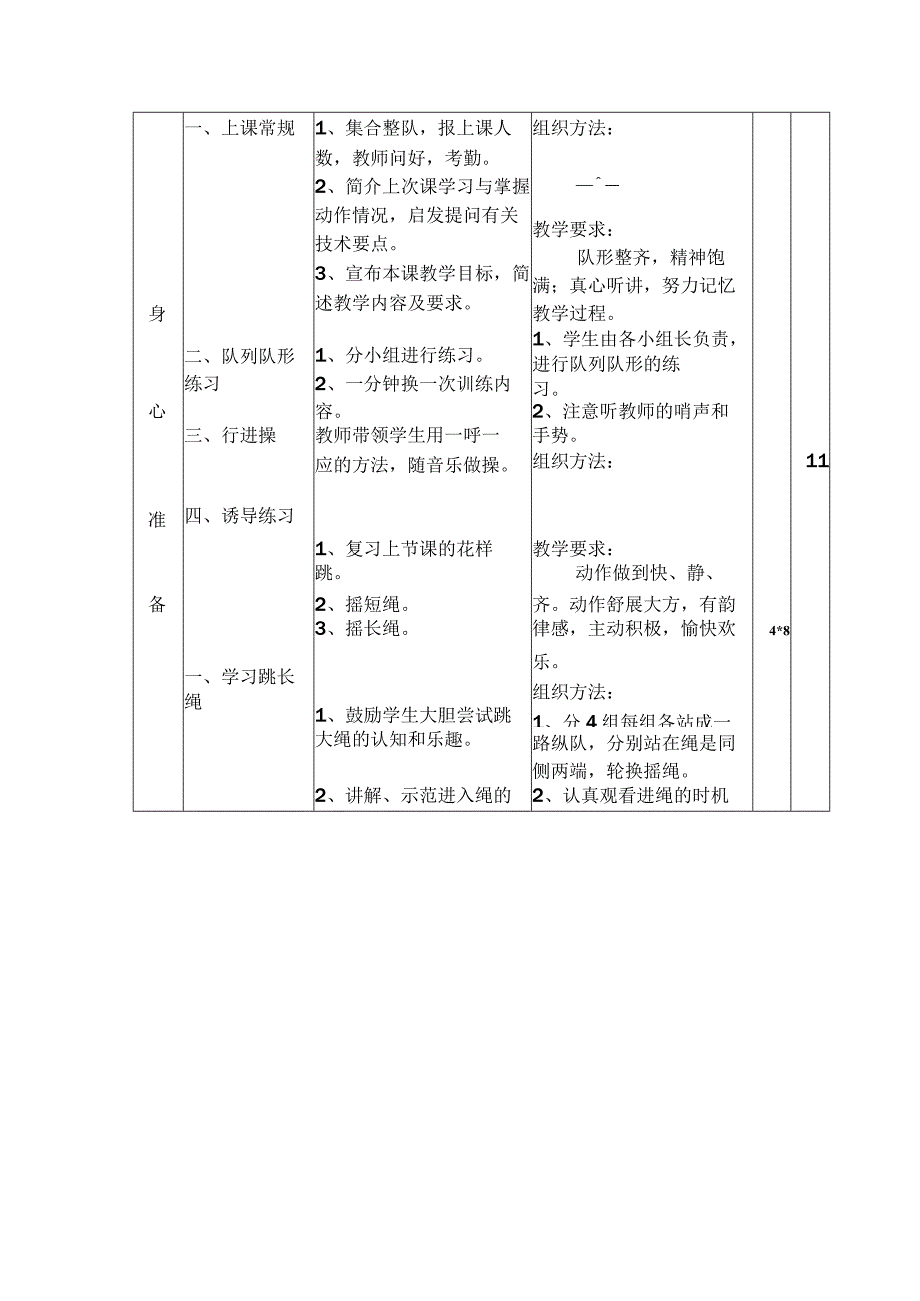 8字跳花样跳绳单元教学计划表.docx_第2页