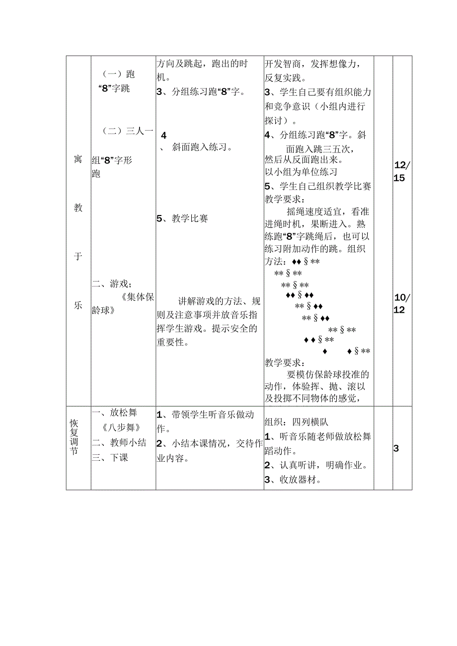 8字跳花样跳绳单元教学计划表.docx_第3页