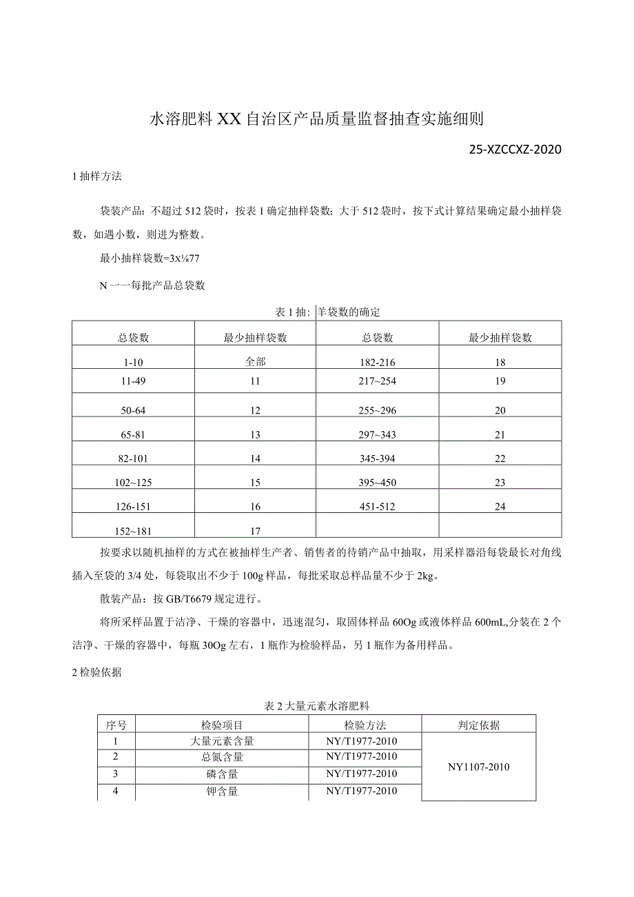 水溶肥料产品质量监督抽查实施细则.docx_第1页