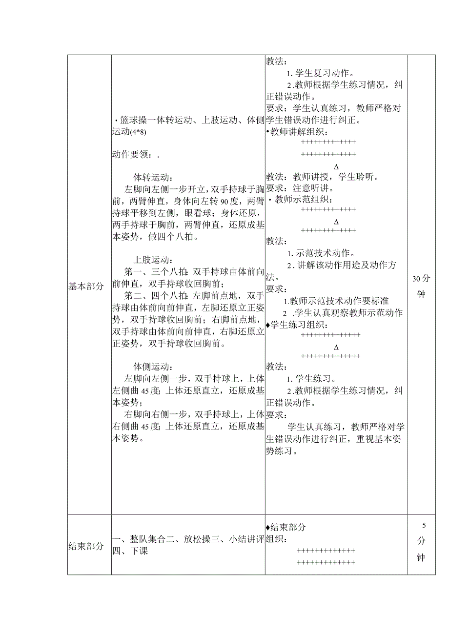 篮球操第二课体转运动、上肢运动、体侧运动教案.docx_第2页