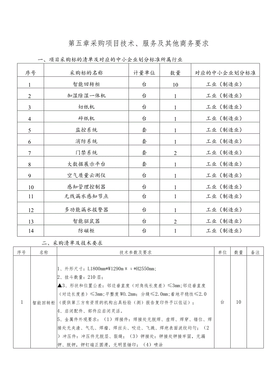 第五章采购项目技术、服务及其他商务要求.docx_第1页