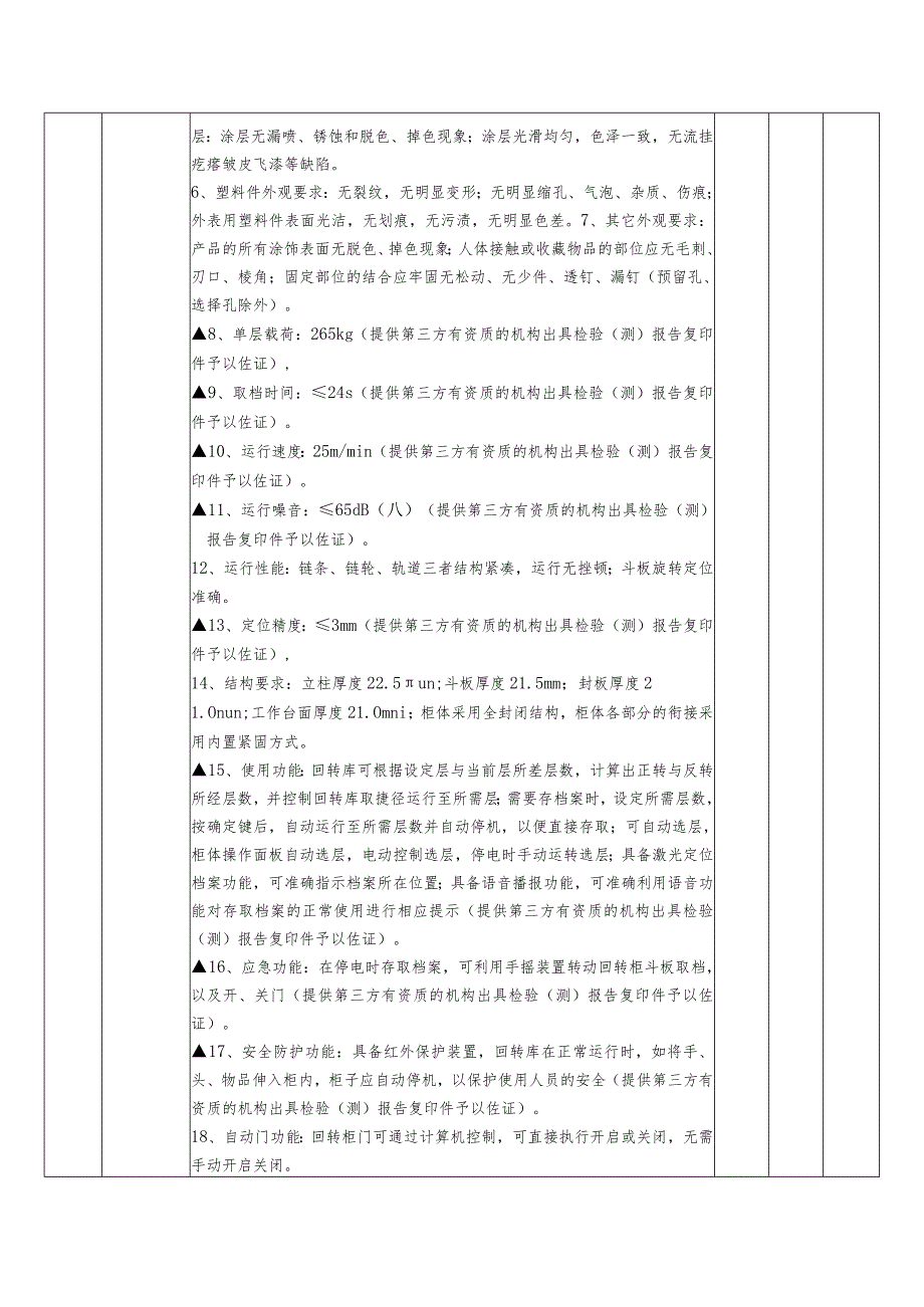 第五章采购项目技术、服务及其他商务要求.docx_第2页