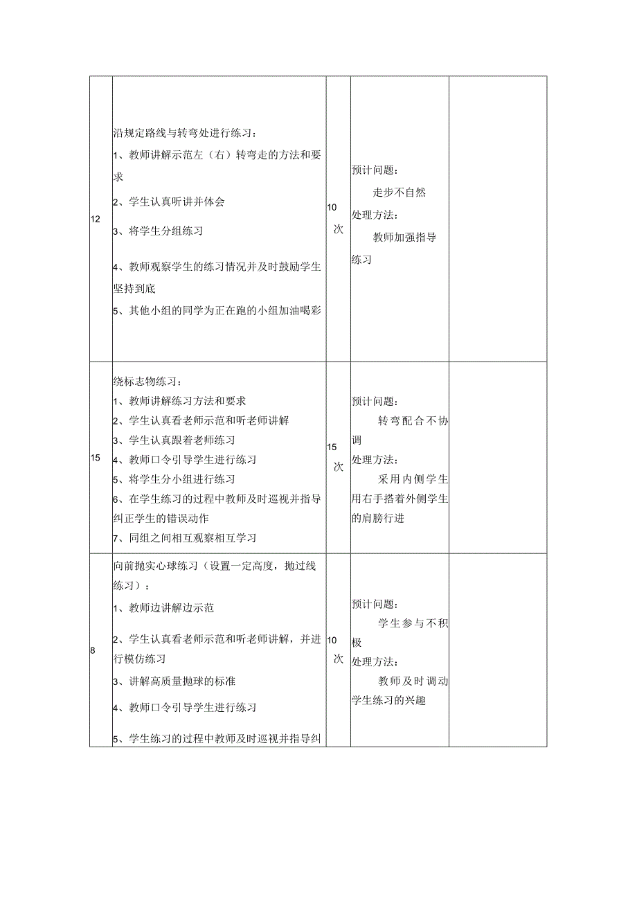 小学体育二年级体育队列队形左右转弯走教案.docx_第2页