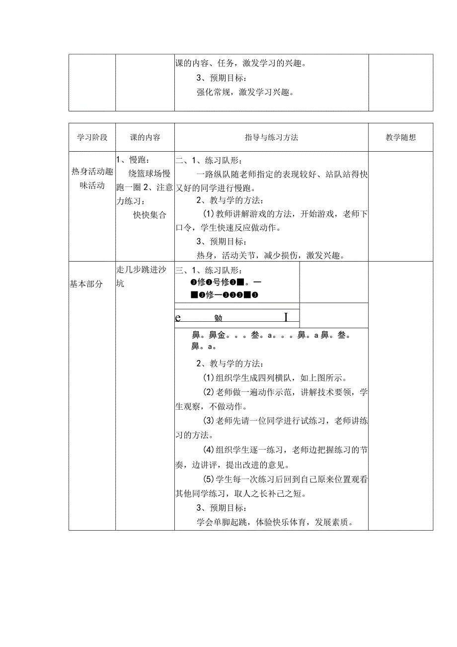 小学六年级体育与健康第一学期初步学会单脚起跳双脚落地的跳远技术教学.docx_第2页