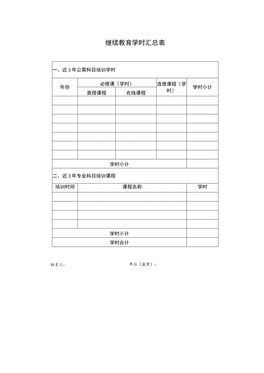 继续教育学时汇总表.docx_第1页