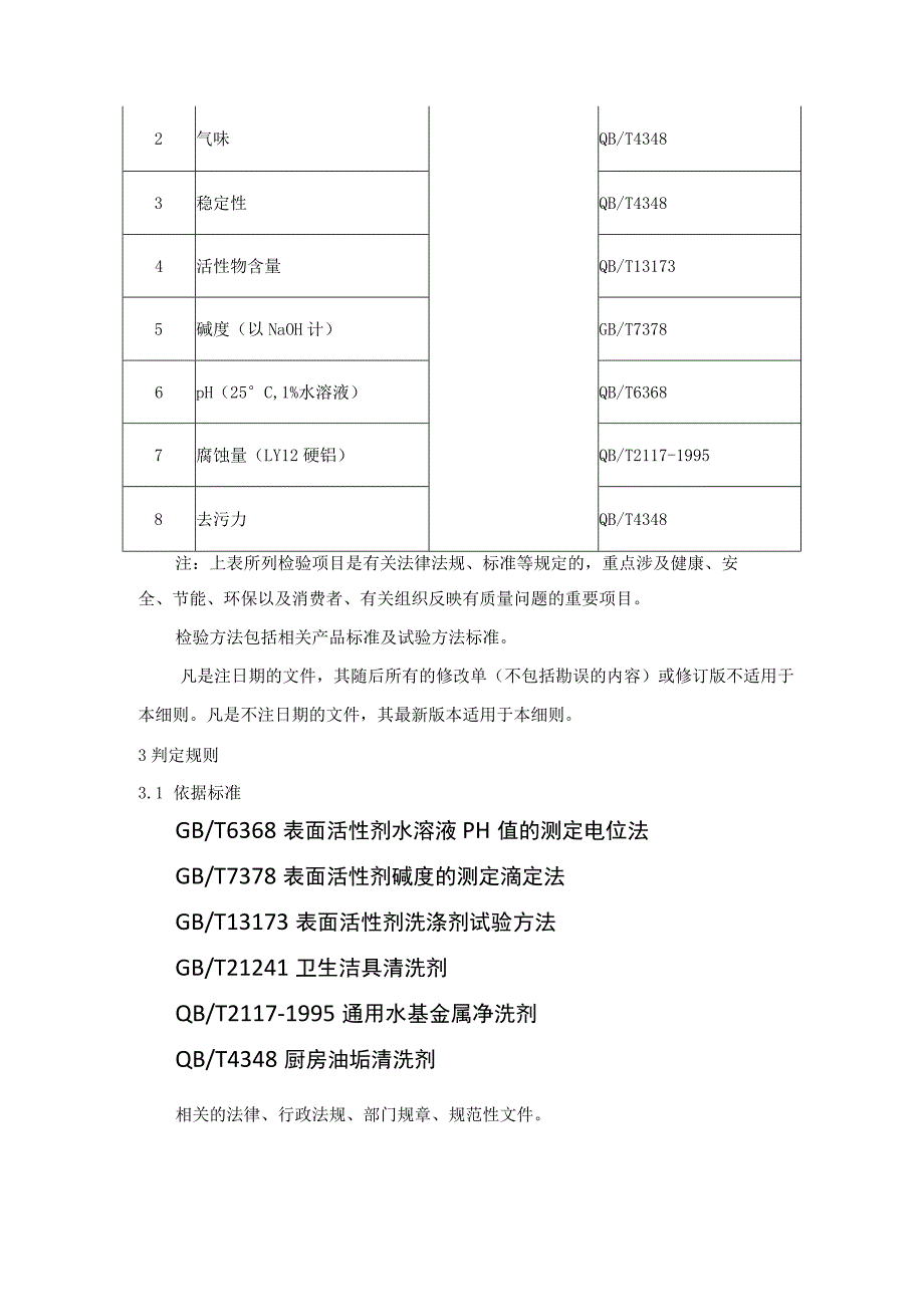 2020年家居清洁剂产品质量省级监督抽查实施细则.docx_第2页