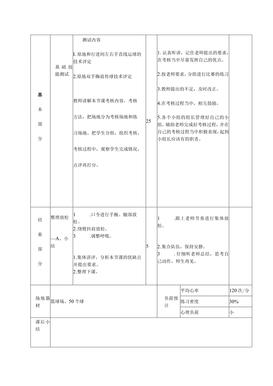 初一篮球基础技术测试体育课时计划.docx_第2页