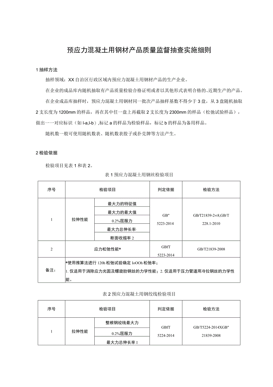 .预应力混凝土用钢材产品质量监督抽查实施细则_第1页