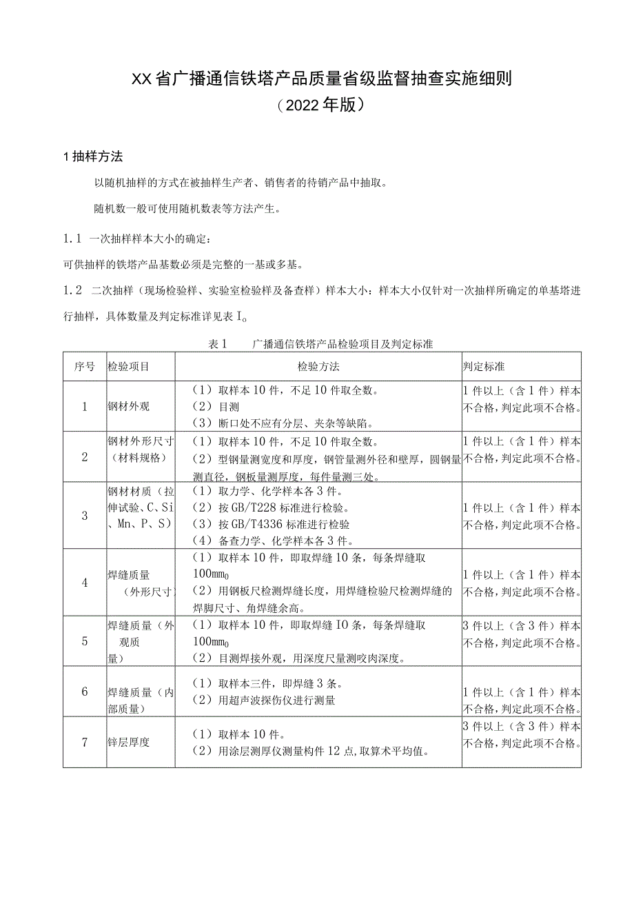 广播通信铁塔产品质量省级监督抽查实施细则.docx_第1页