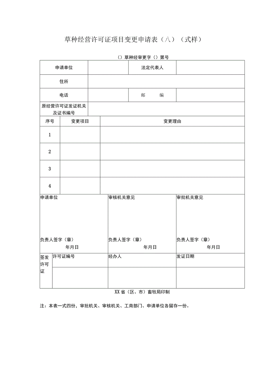 草种经营许可证项目变更申请表A式样.docx_第1页