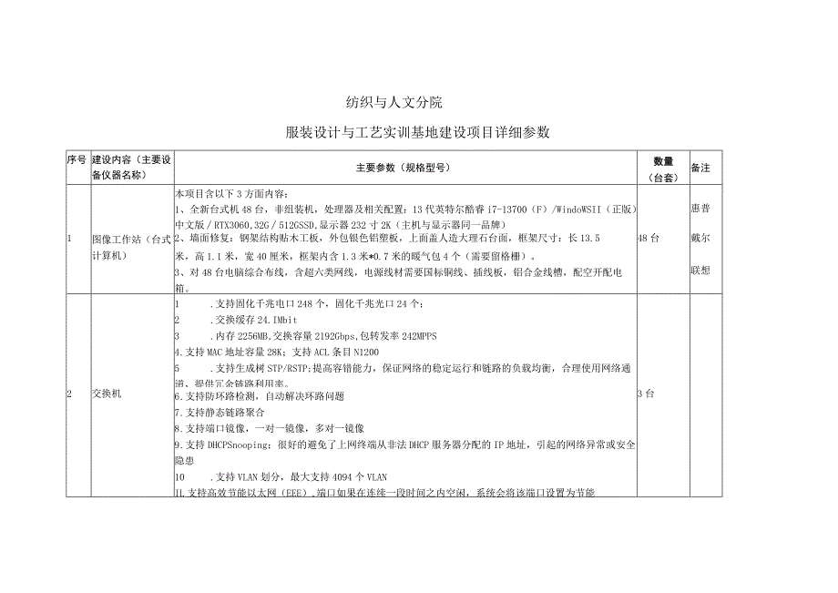 纺织与人文分院服装设计与工艺实训基地建设项目详细参数.docx_第1页