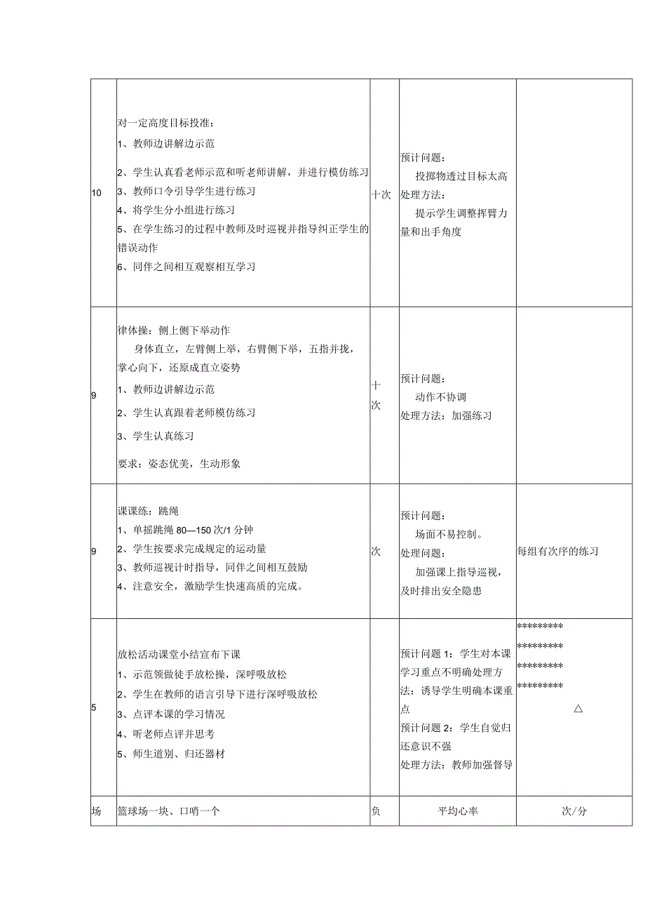 小学体育二年级体育投掷对一定高度目标投准教案.docx_第2页