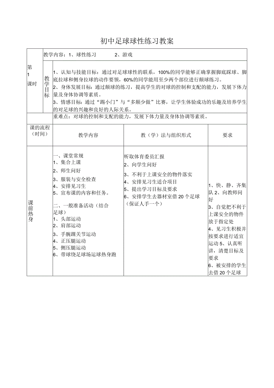 初中足球球性练习教案.docx_第1页