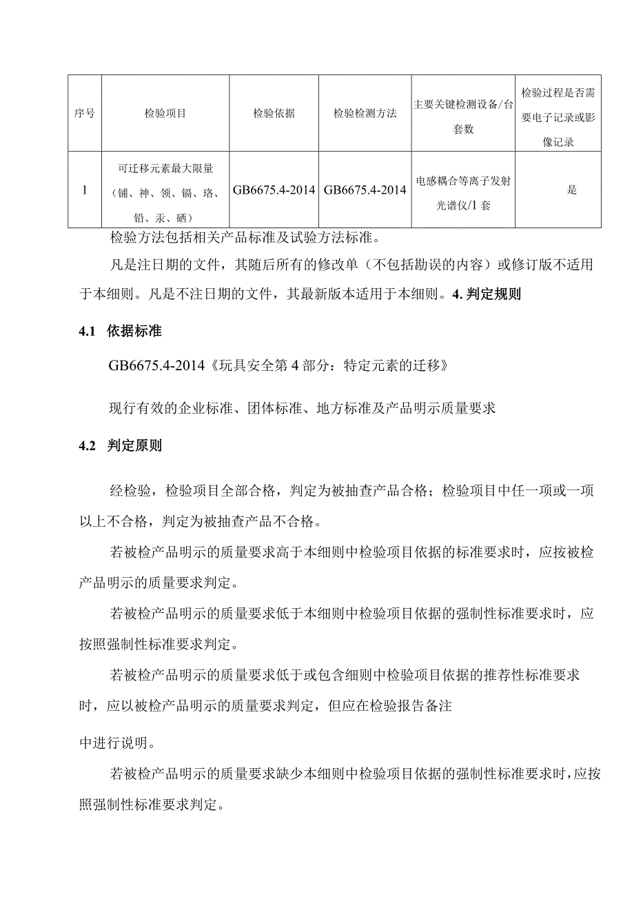 2020年省级产品质量监督抽查实施细则（假水）.docx_第2页