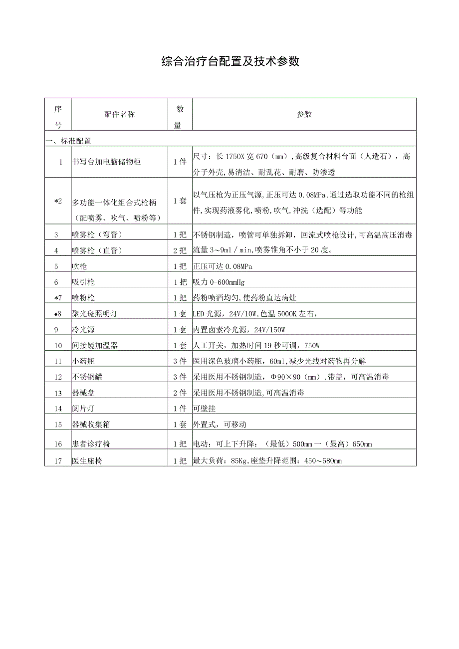 综合治疗台配置及技术参数.docx_第1页