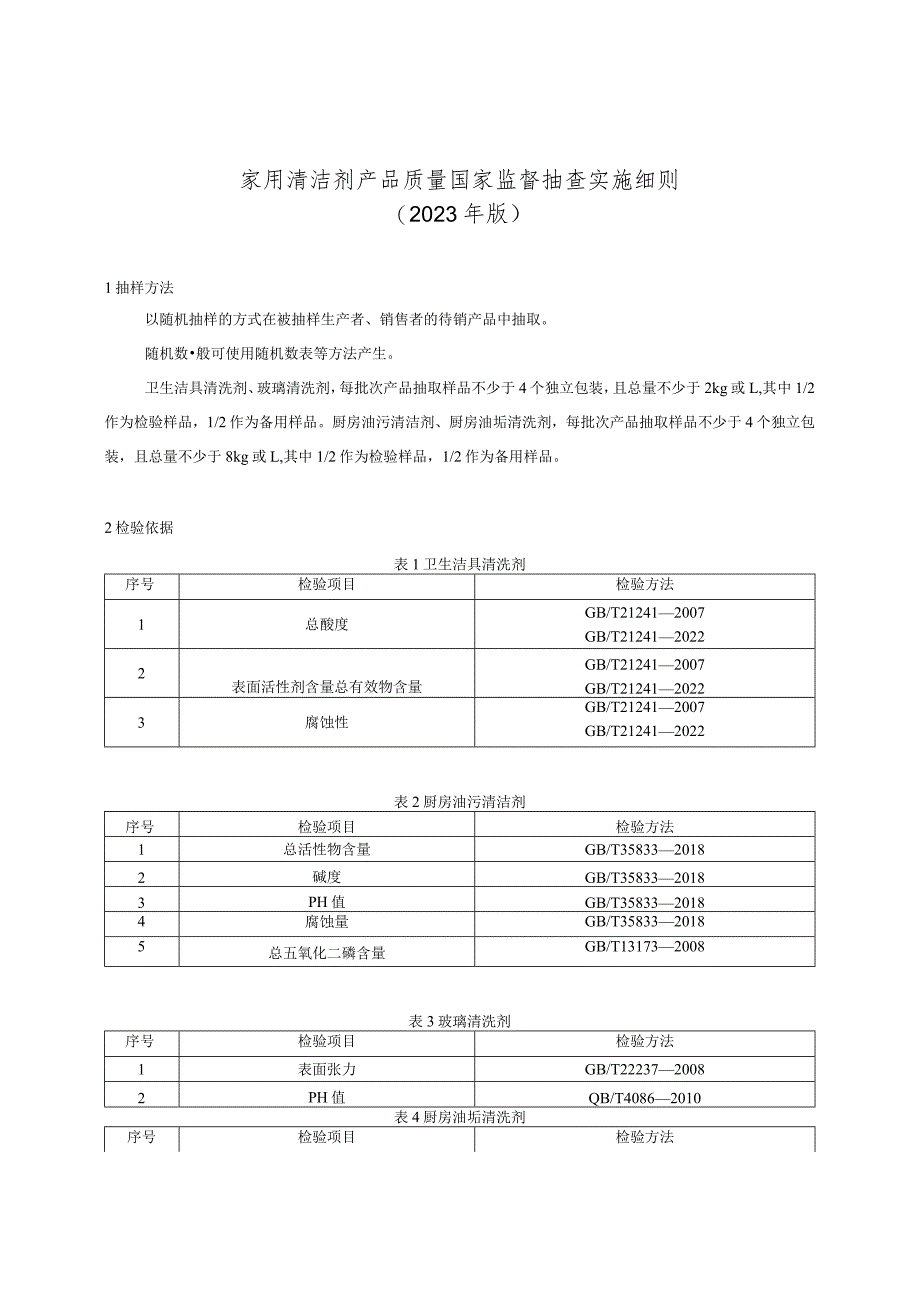 家用清洁剂产品质量国家监督抽查实施细则.docx_第1页