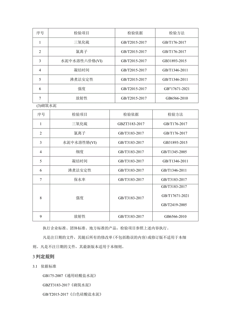 水泥产品质量省级监督抽查实施细则(年版）.docx_第2页