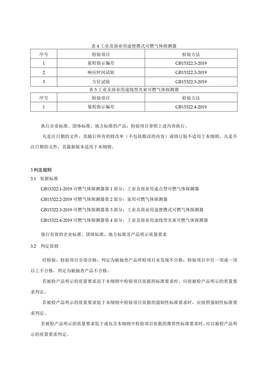 可燃气体报警控制器产品质量专项监督抽查实施细则（2022年版）.docx_第2页