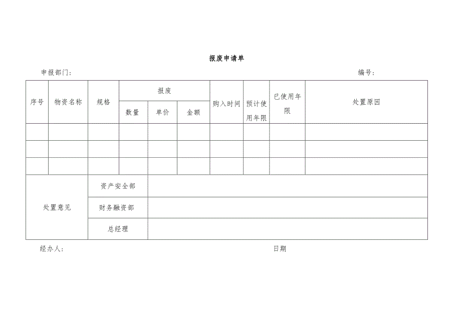 供水有限公司废旧物资管理办法.docx_第3页