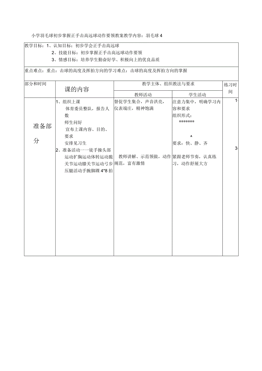 小学羽毛球初步掌握正手击高远球动作要领教案.docx_第1页