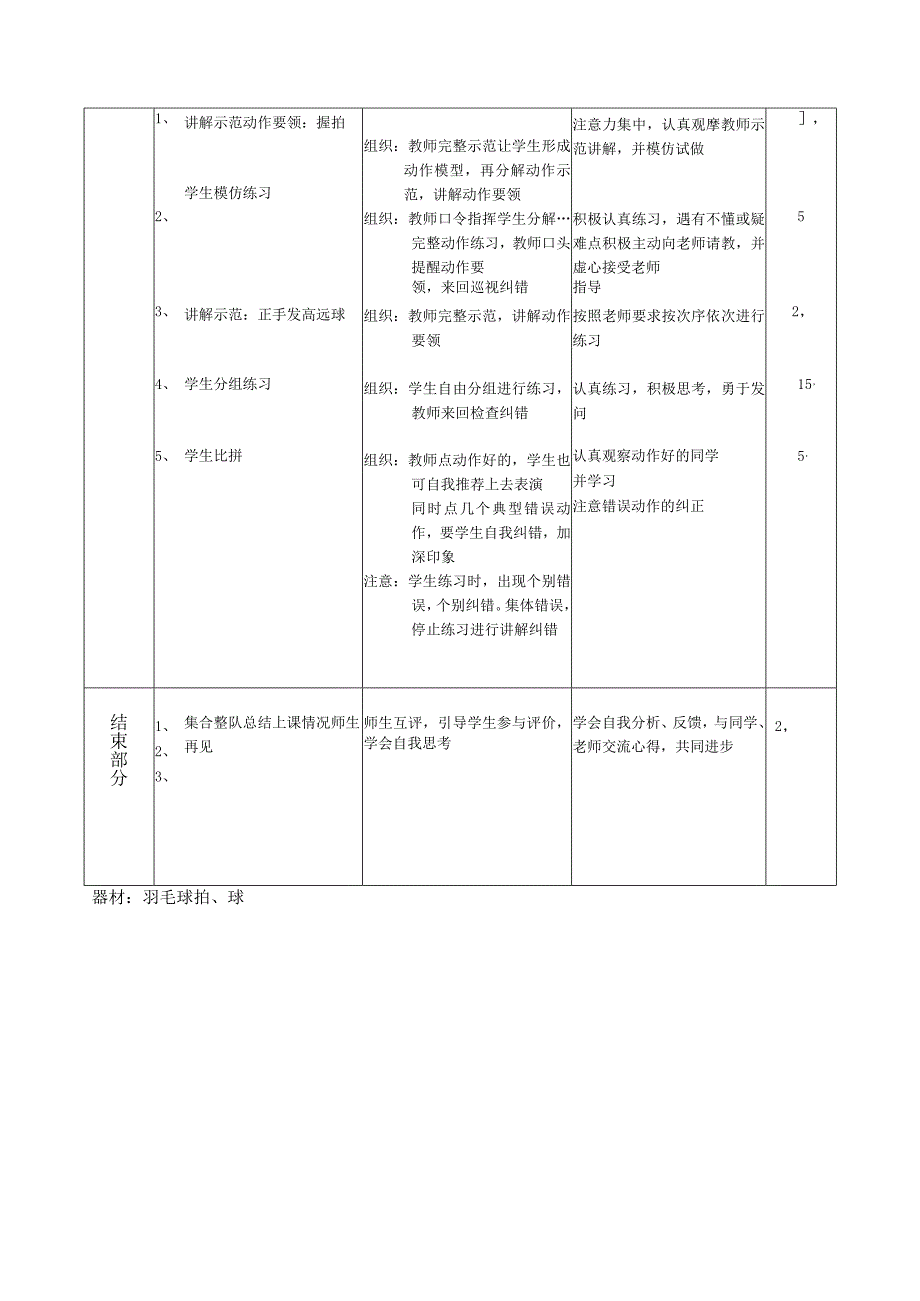 小学羽毛球初步掌握羽毛球正手握拍及发高远球动作要领教案.docx_第2页