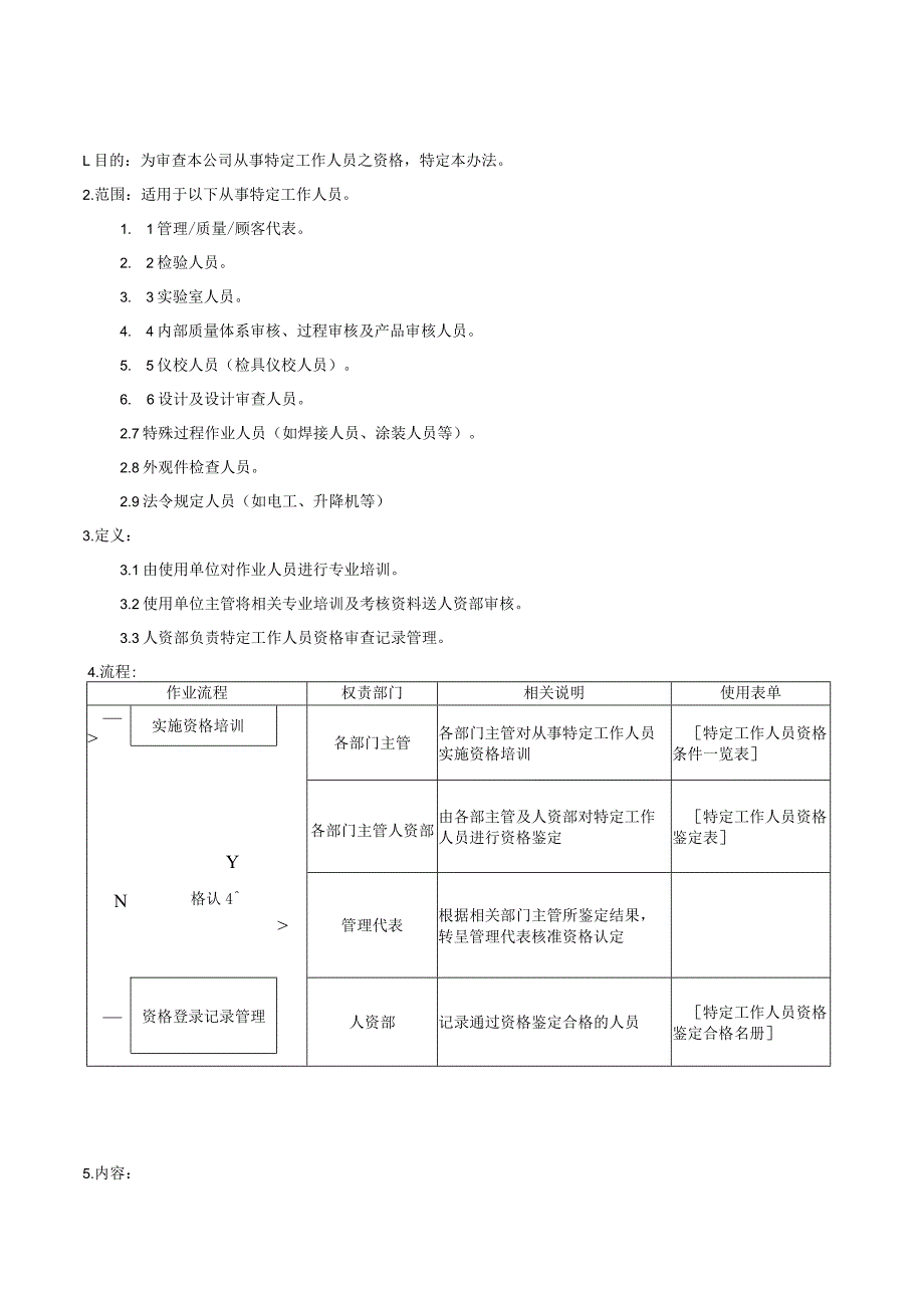 特殊岗位人员资格审查程序.docx_第1页