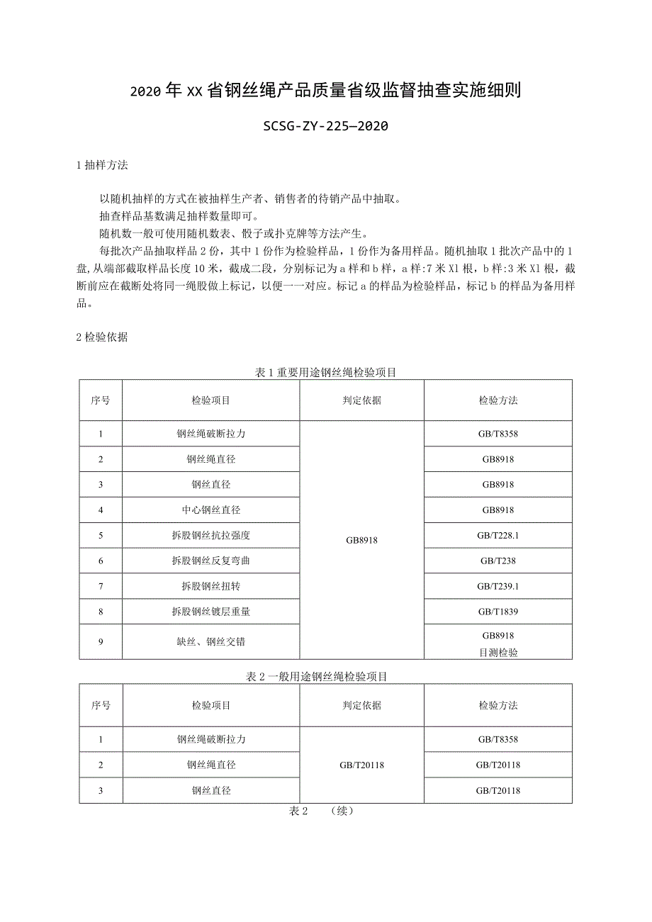 2020年钢丝绳产品质量省级监督抽查实施细则.docx_第1页