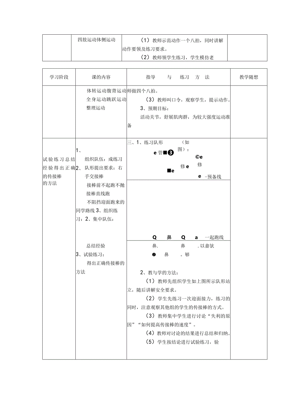 小学六年级体育与健康第一学期迎面往返接力教学.docx_第2页