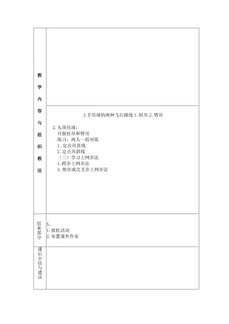 大学羽毛球教学学习正手吊球及头顶吊球教案.docx_第2页