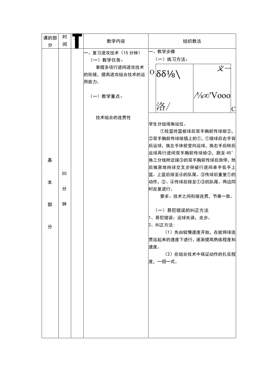 初中篮球第15次课复习攻守技术教学教案设计.docx_第2页