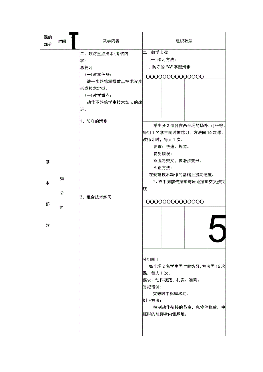 初中篮球第15次课复习攻守技术教学教案设计.docx_第3页