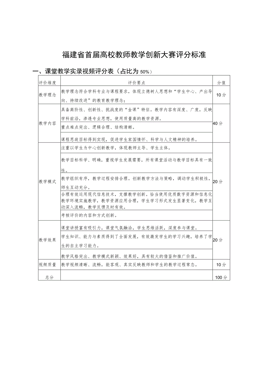 福建省首届高校教师教学创新大赛评分标准.docx_第1页