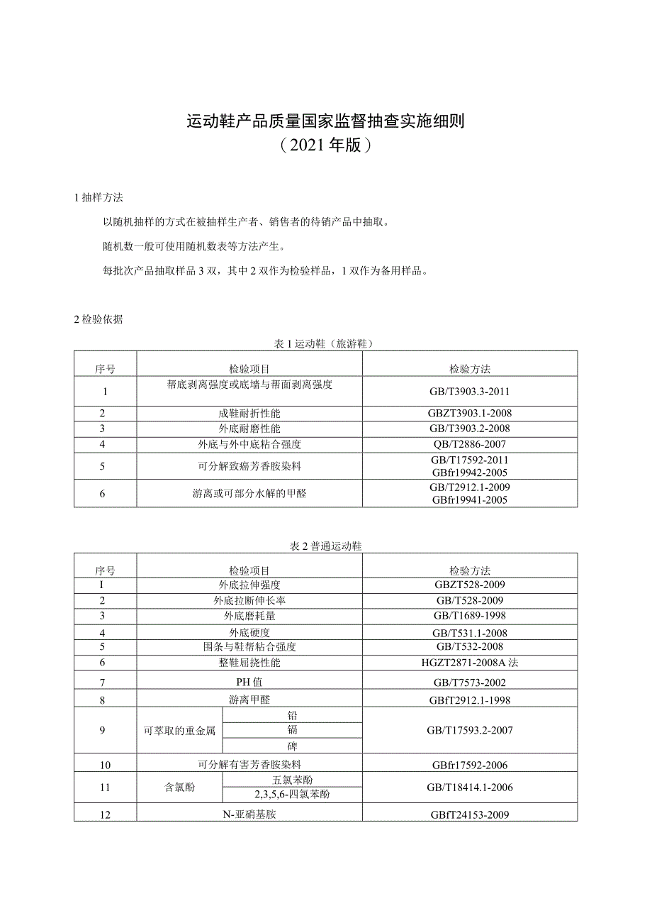 运动鞋产品质量国家监督抽查实施细则.docx_第1页