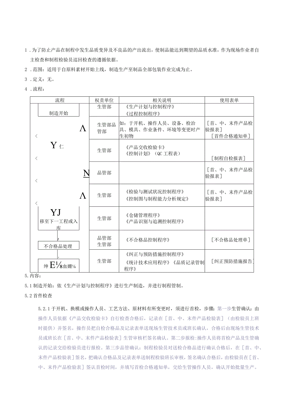 QP0过程检验程序.docx_第1页