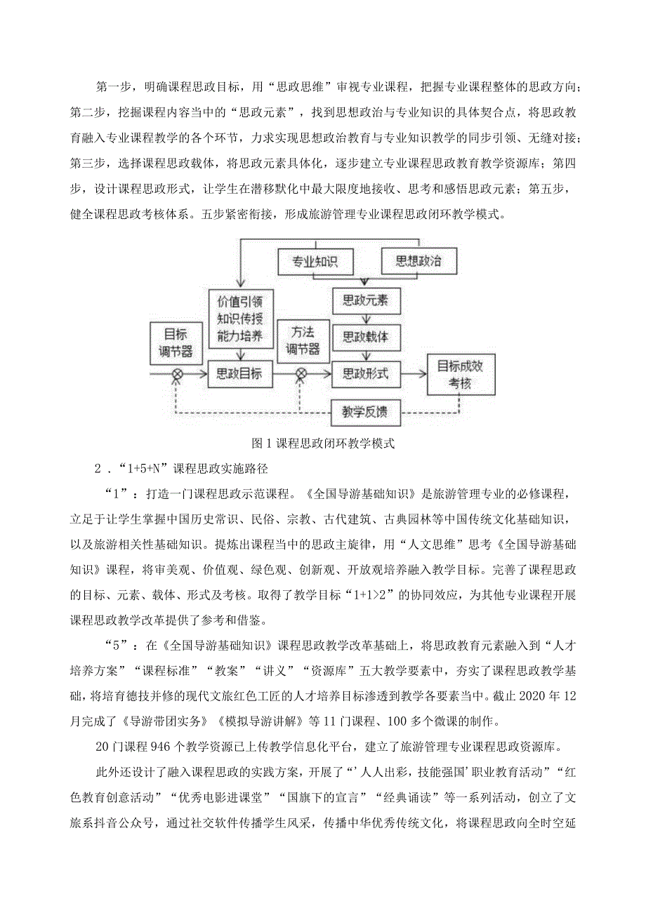 旅游管理专业课程思政探索与实践案例.docx_第2页