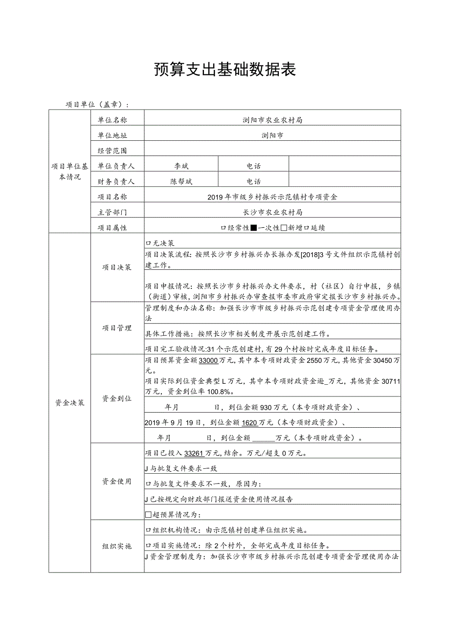 绩效评价项目单位计分表.docx_第3页