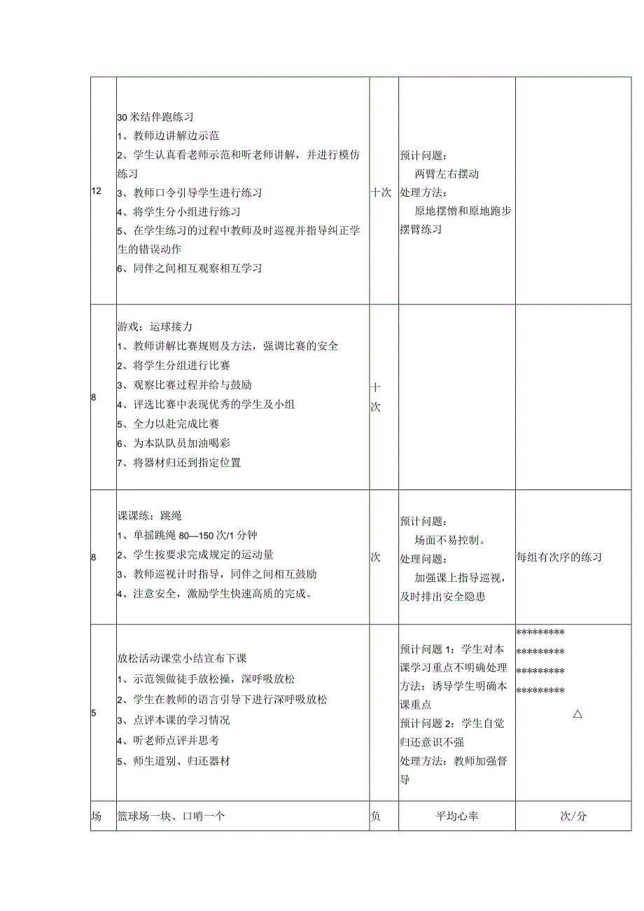 小学体育二年级体育小球类游戏运球接力教案.docx_第2页