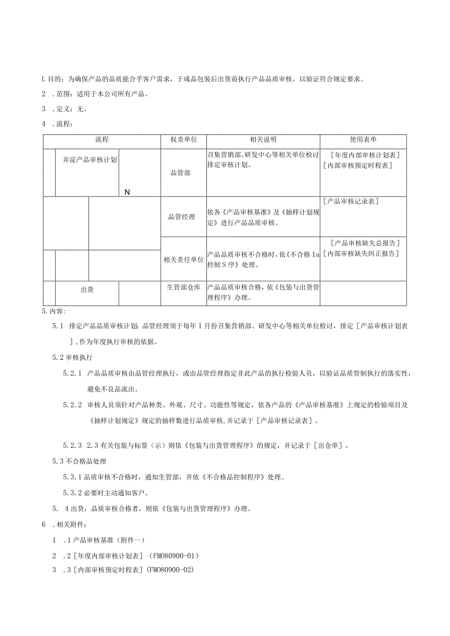 QP0产品审核程序.docx_第1页