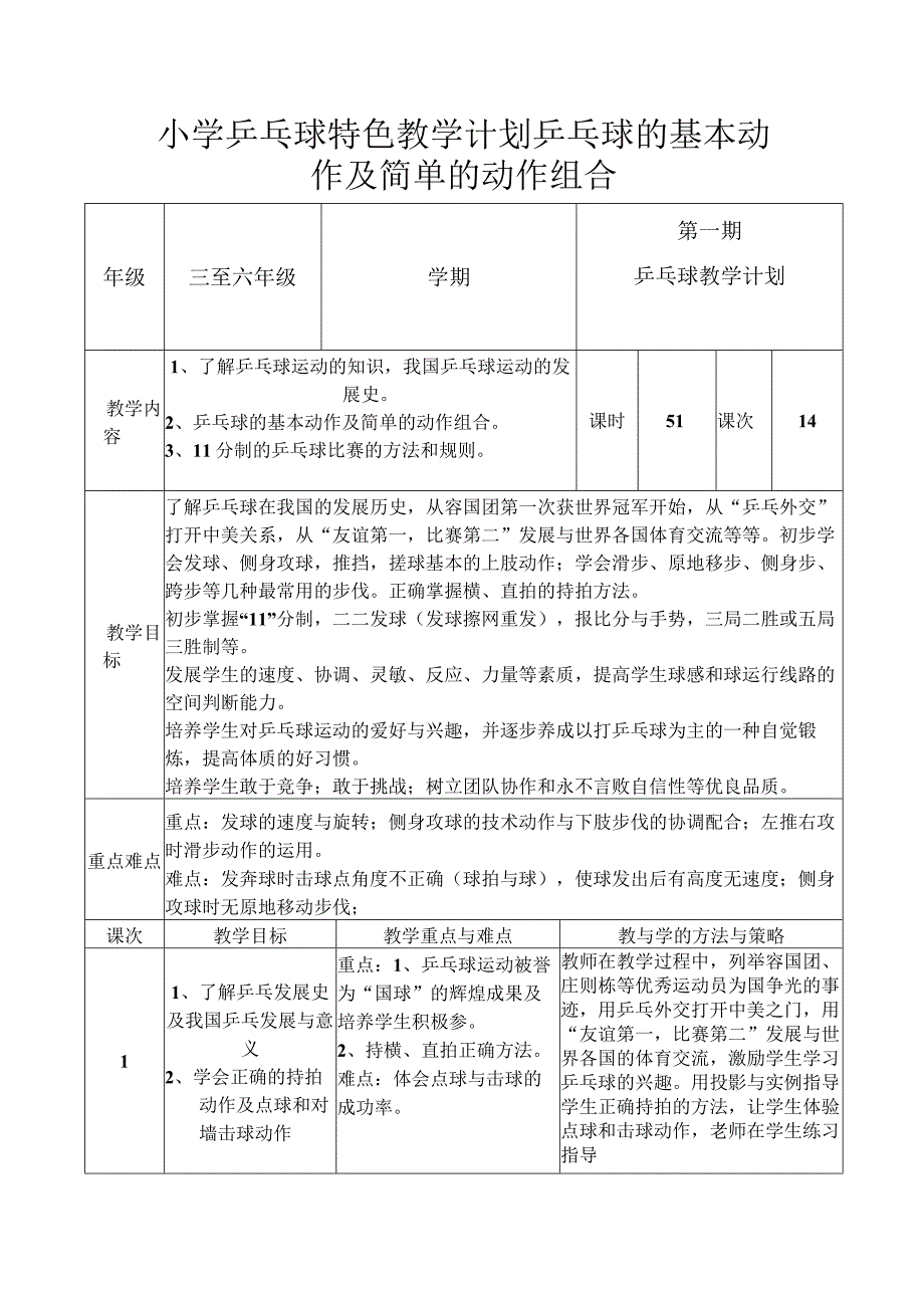 小学乒乓球特色教学计划乒乓球的基本动作及简单的动作组合.docx_第1页