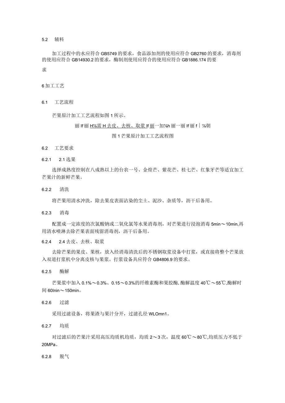 芒果原汁加工技术规程.docx_第2页