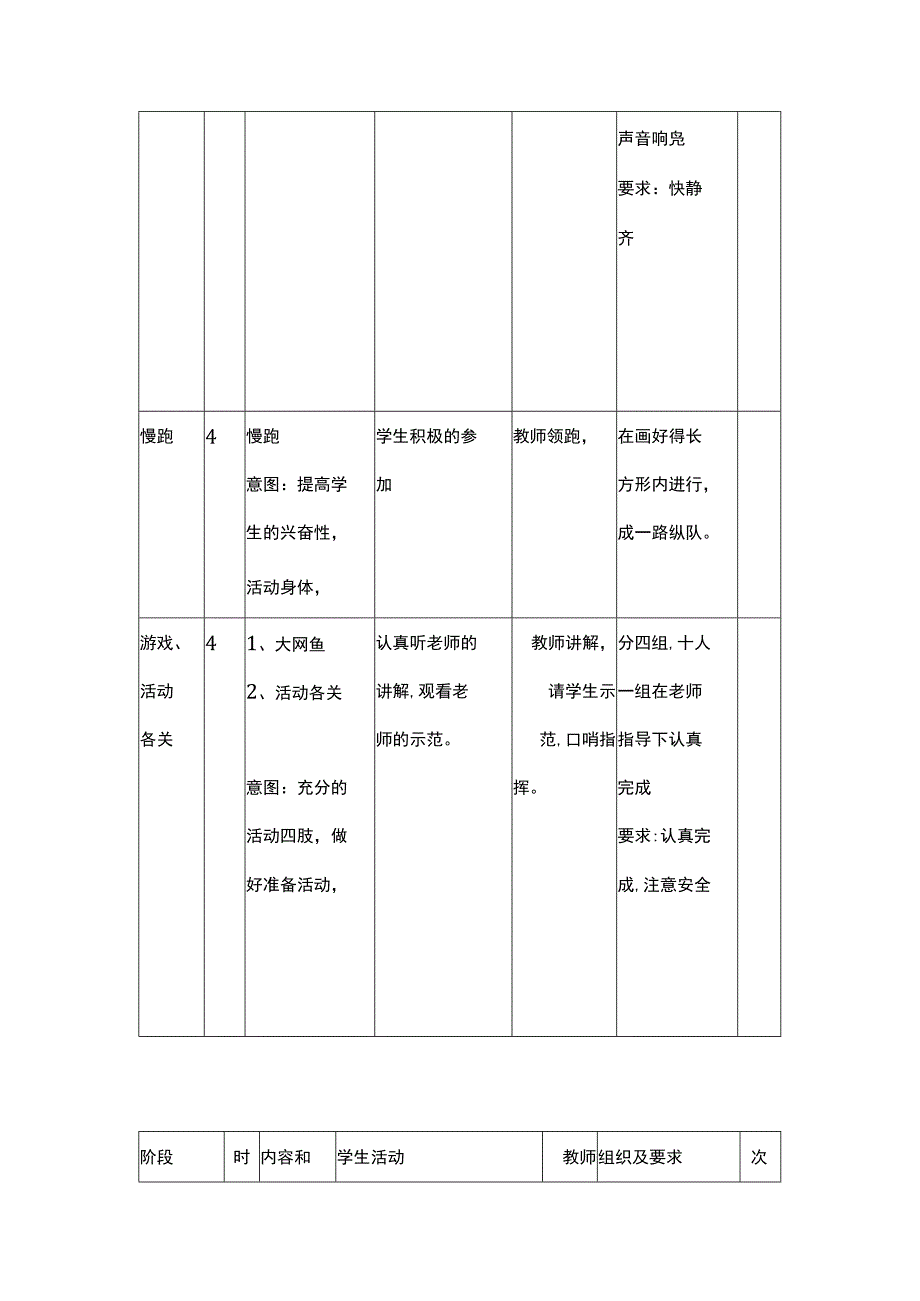 小足球熟悉球性及运球教案.docx_第3页